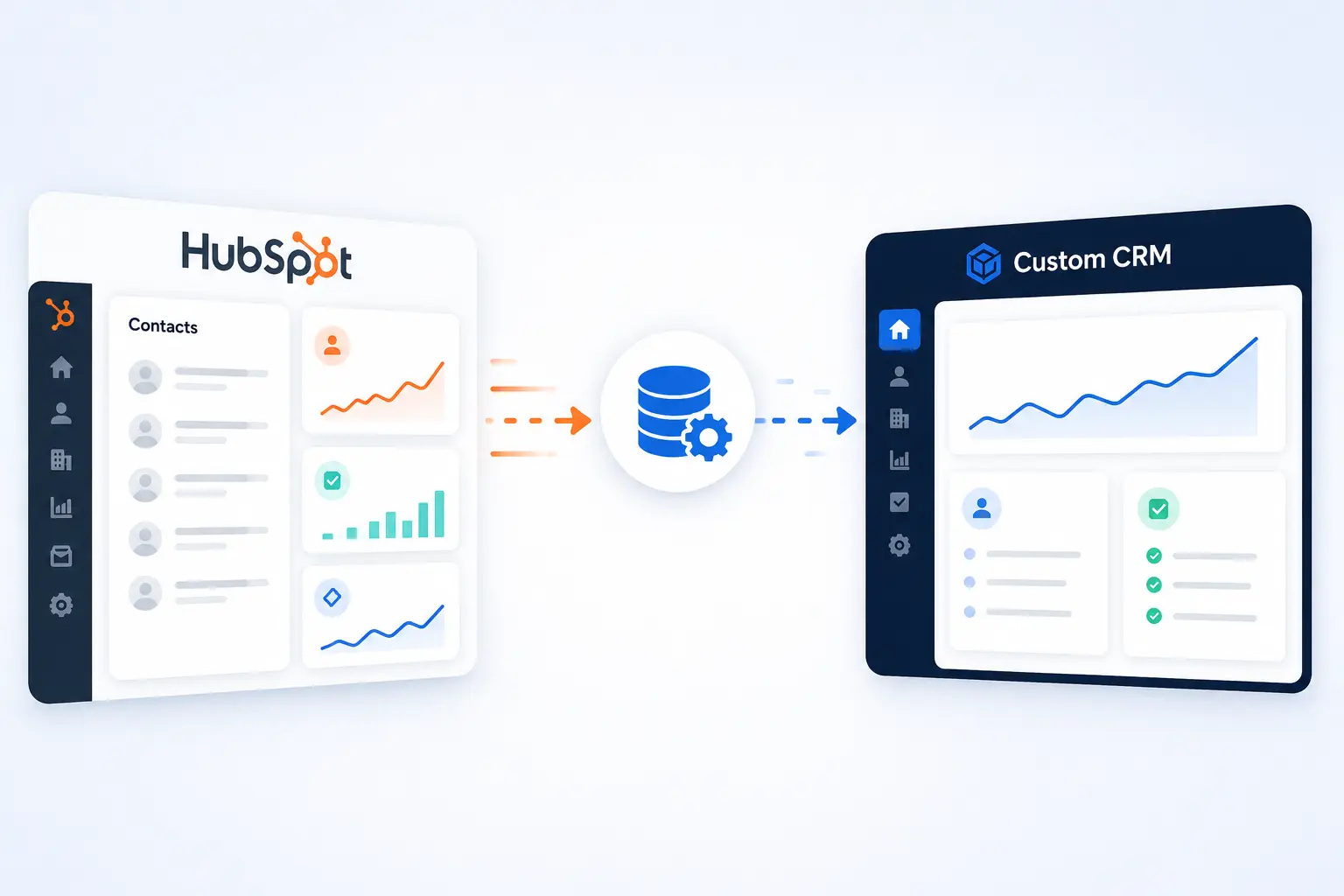 Leaving HubSpot for a purpose-built sales system